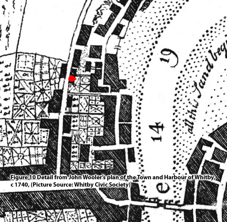Figure 10 Detail from John Wooler’s plan of the Town and Harbour of Whitby, c 1740, (Picture Source: Whitby Civic Society)