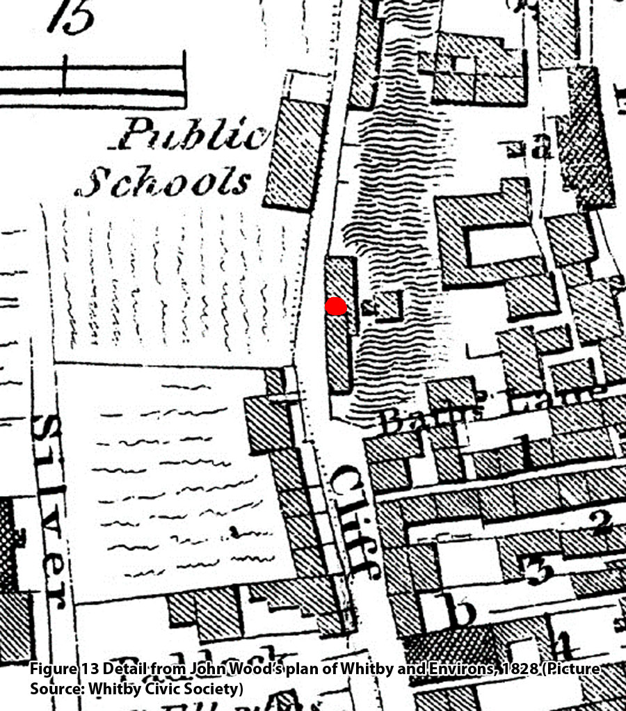 Figure 13 Detail from John Wood’s plan of Whitby and Environs, 1828 (Picture Source: Whitby Civic Society)