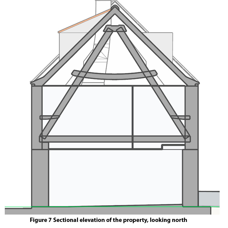 Figure 7 Sectional elevation of the property, looking north (Picture Source: Andy Bell)